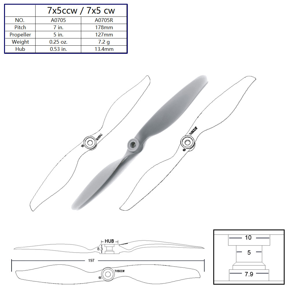 Rc Hobby Direct - AEORC 5 Stück Nylon-Direktantriebspropellerblatt Typ A